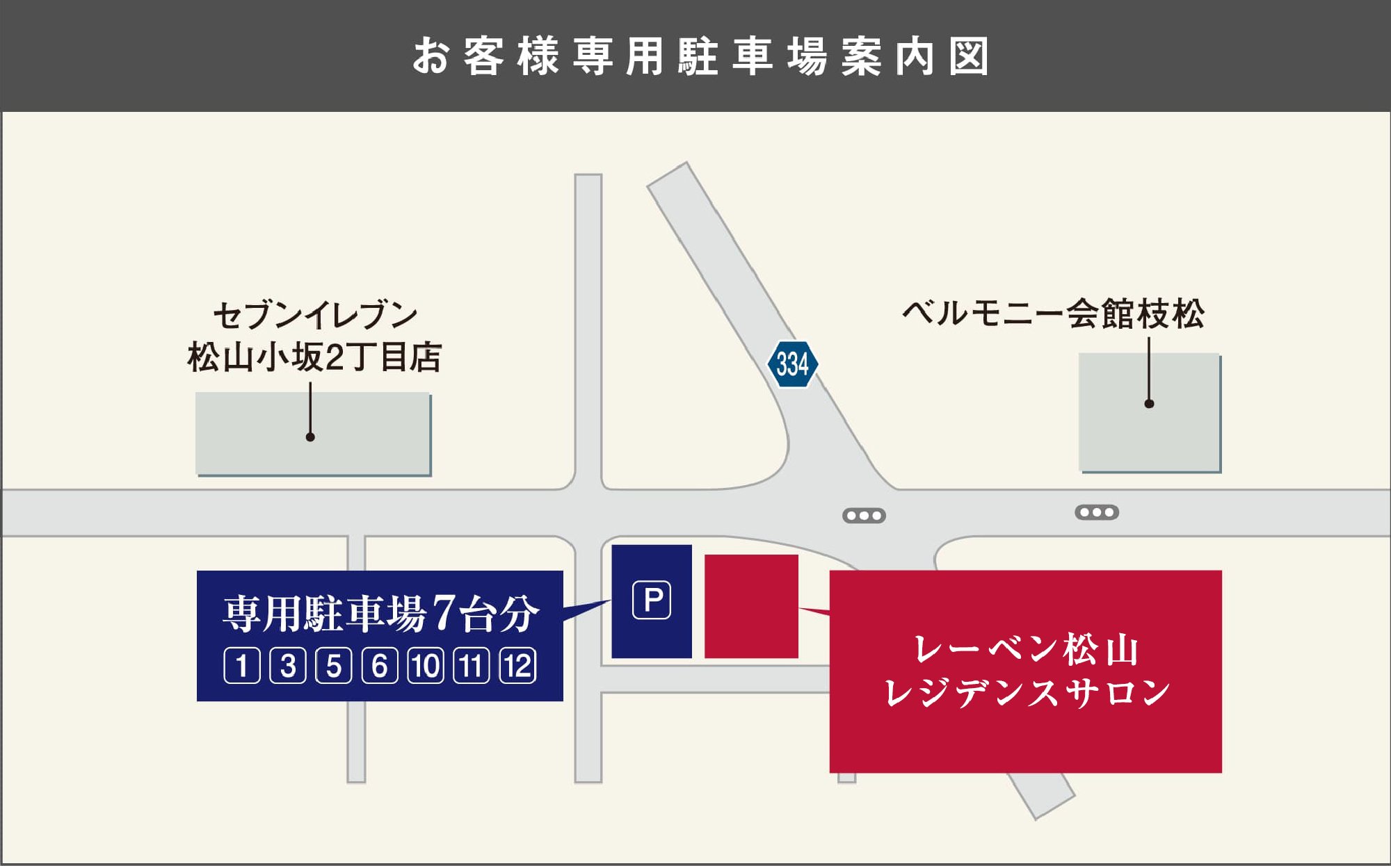 「レーベン松山レジデンスサロン」専用駐車場の案内図。専用駐車場は7台分（1・3・5・6・10・11・12番）で、レーベン松山レジデンスサロンの隣に位置。近隣には「セブンイレブン松山小坂2丁目店」と「ベルモニー会館枝松」がある。