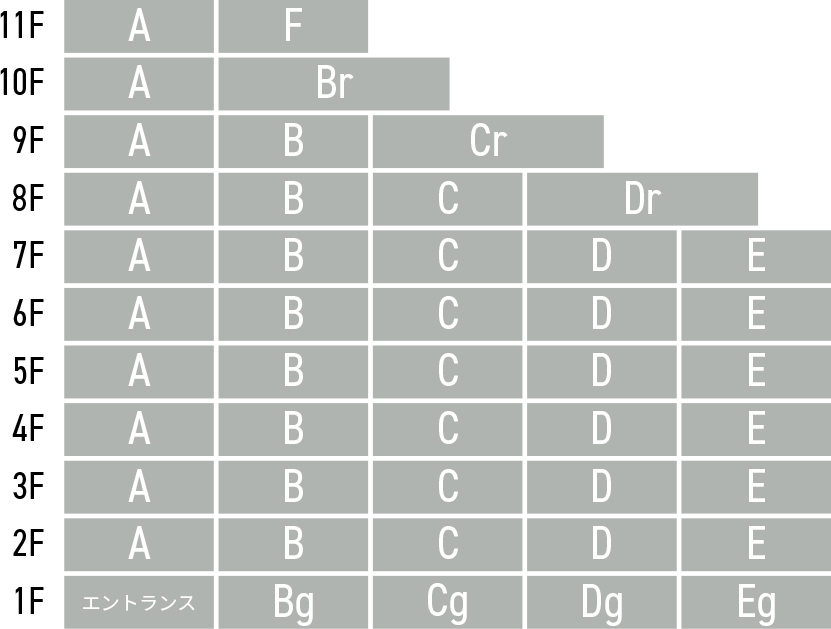 鳥籠
