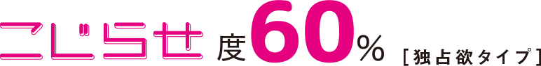 こじらせ度60%