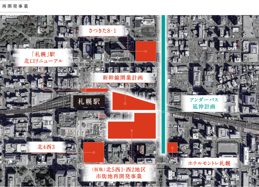 再開発事業