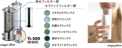 image illust