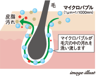 image illust