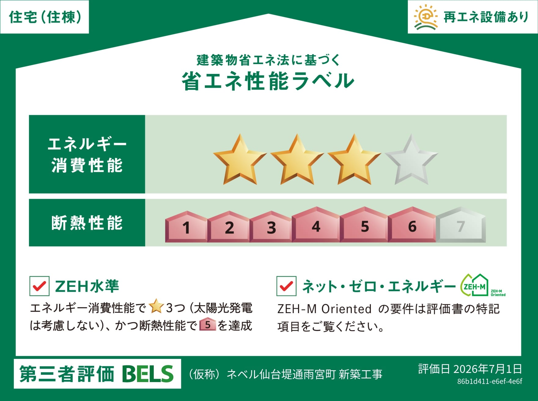 省エネ性能ラベル
