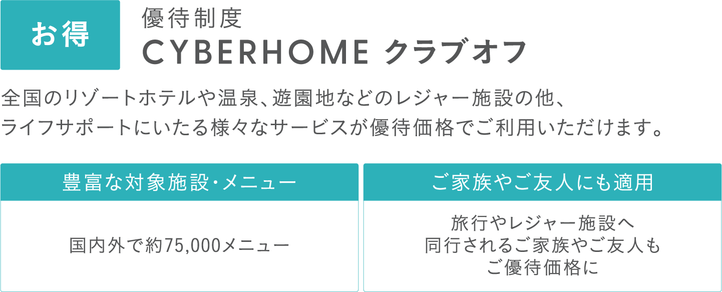 優待制度 CYBERHOME クラブオフ