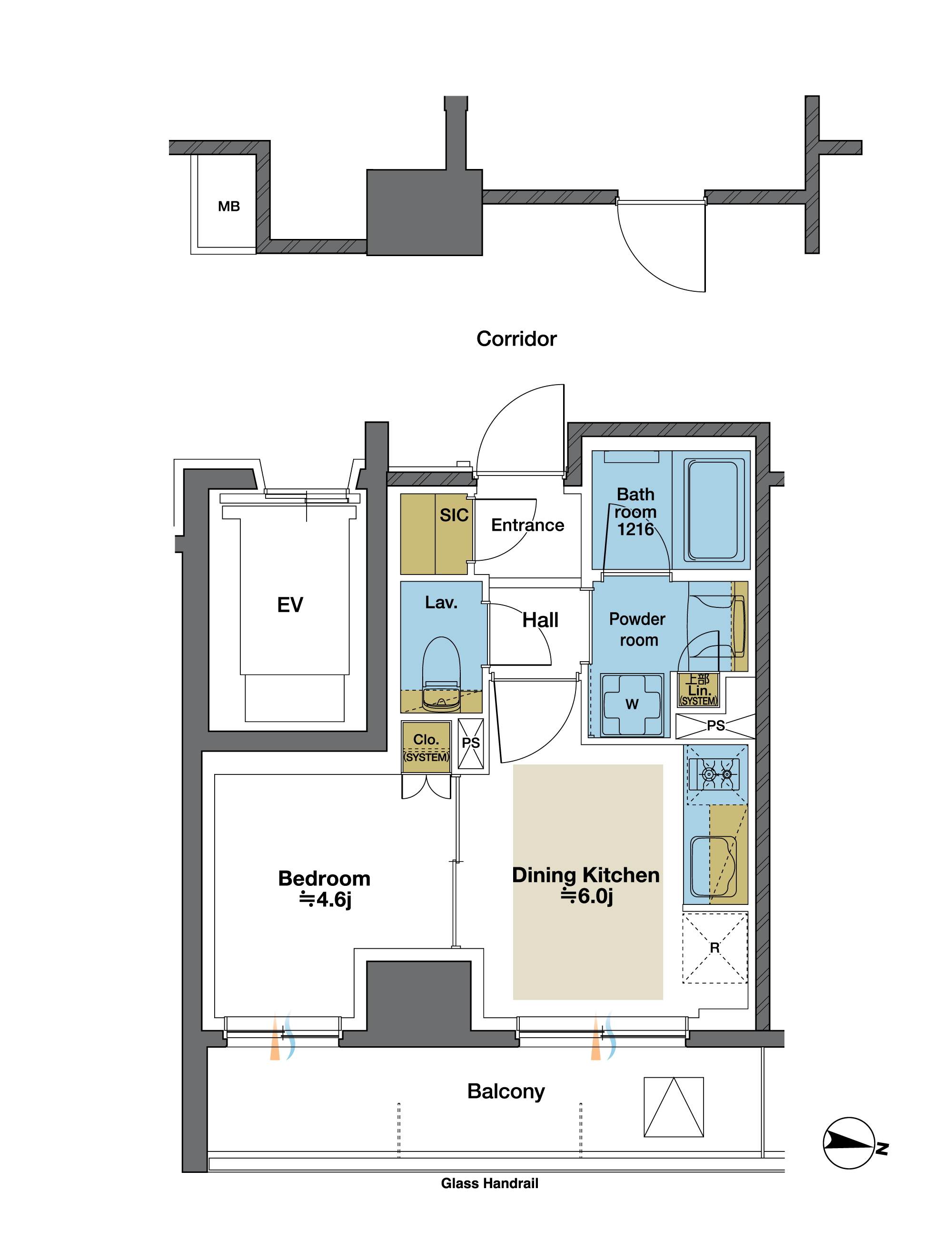 D TYPE SELECT PLAN