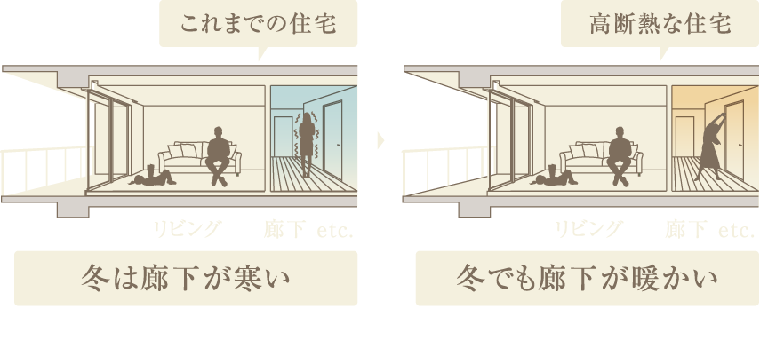 概念図