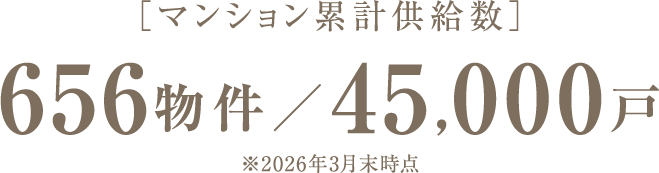 ［マンション累計供給数］656物件／45,000戸