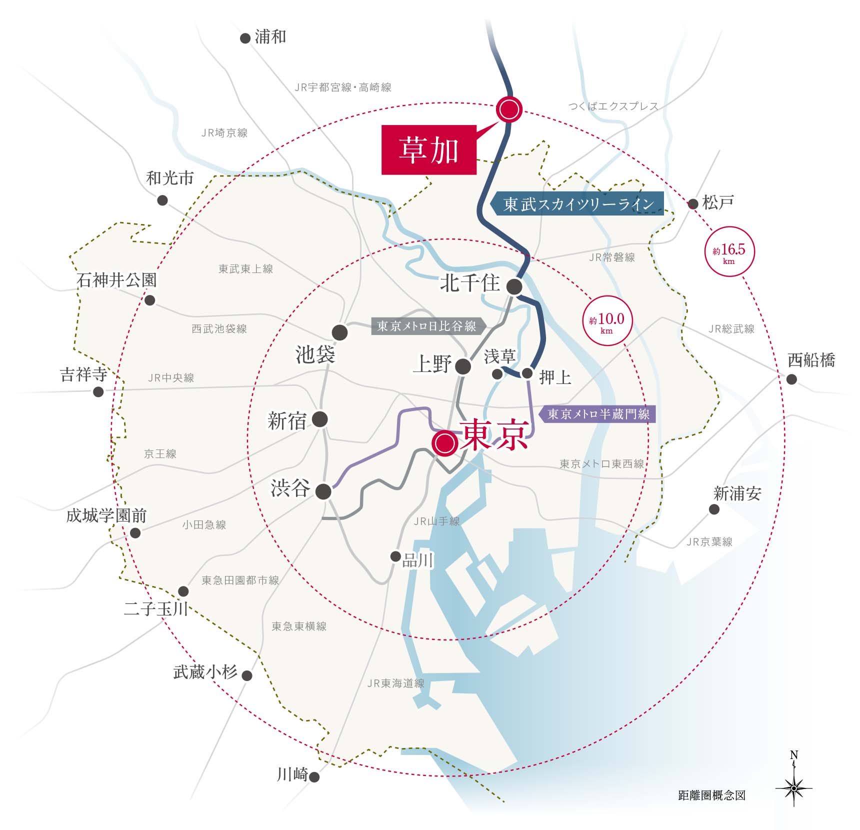 距離圏概念図