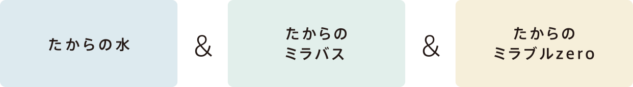 たからの水＆たからのミラバス＆たからのミラブルzero
