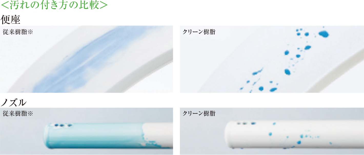 クリーン樹脂