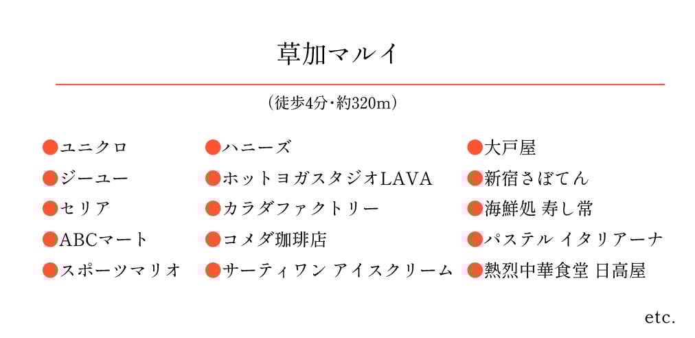 草加マルイ