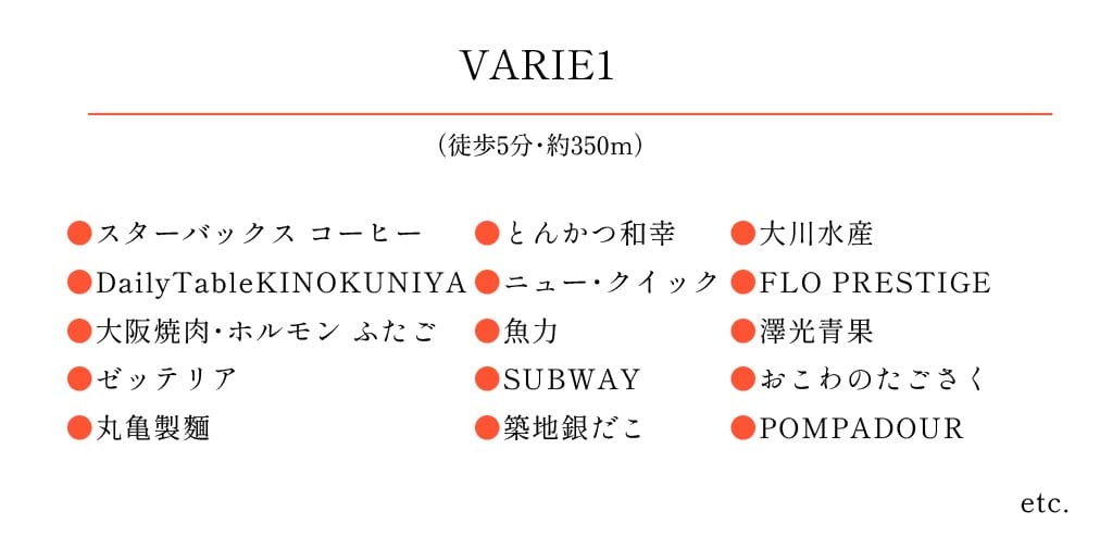 VARIE1