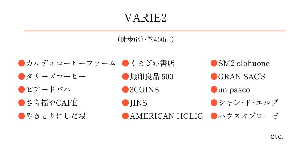 VARIE2