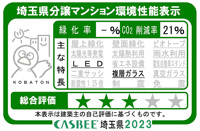 環境性能表示