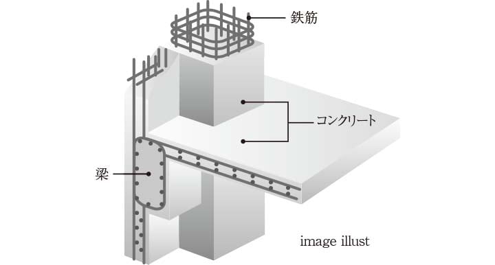 image illust