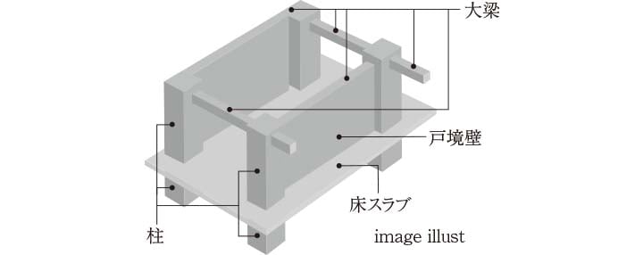 image illust