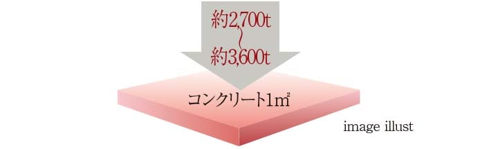 image illust
