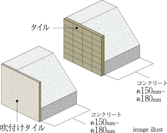 image illust