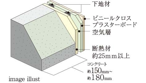image illust
