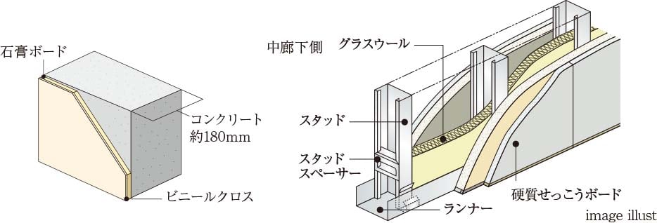image illust