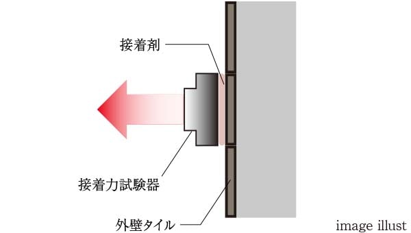 image illust