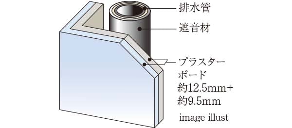 image illust