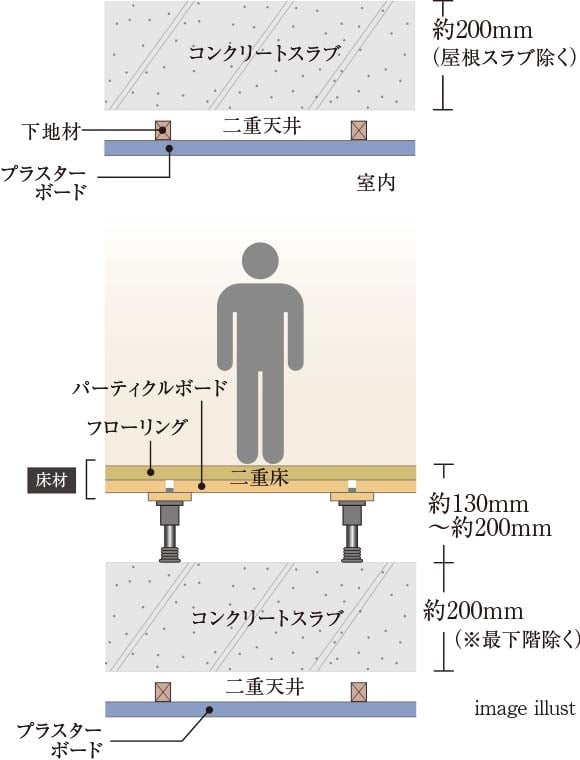 image illust