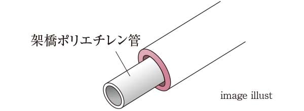 image illust