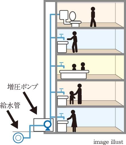 image illust