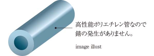 image illust