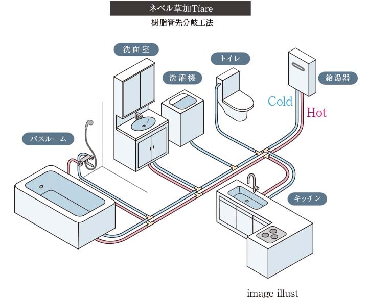 image illust