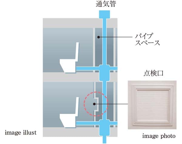 image illust