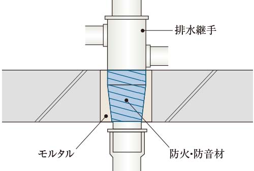 image illust