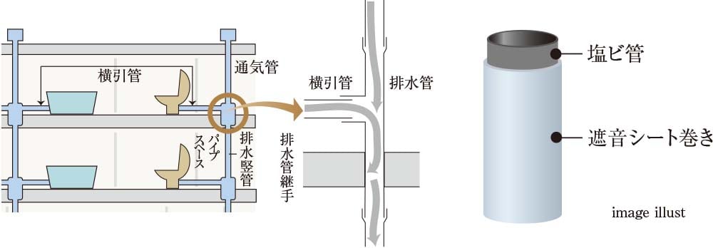 image illust