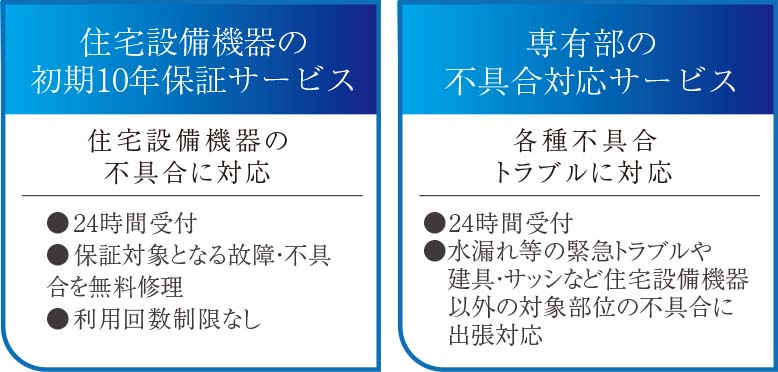 住宅設備機器の初期10年保証サービス／専有部の不具合対応サービス