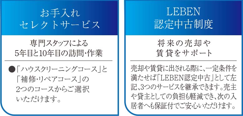 お手入れセレクトサービス／LEBEN認定中古制度