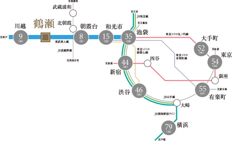 路線図