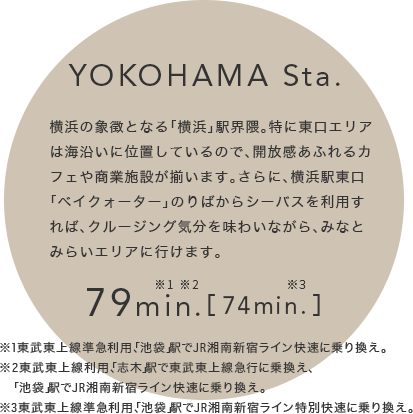 YOKOHAMA Sta.