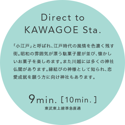 東武東上線準急直通