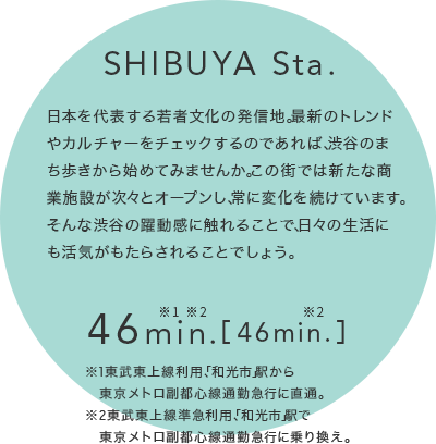 SHIBUYA Sta.
