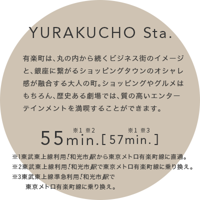 YURAKUCHO Sta.