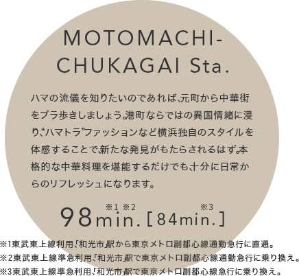 MOTOMACHI-CHUKAGAI Sta.