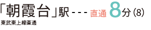 「朝霞台」駅