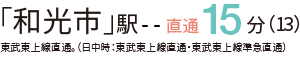「和光市」駅