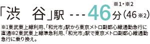 「渋谷」駅