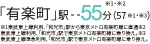 「有楽町」駅