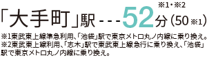 「大手町」駅