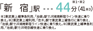 「新宿」駅