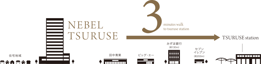 街並み概念イラスト