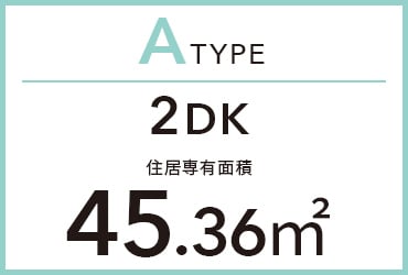 Atype